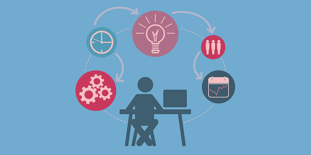 project management courses project management courses